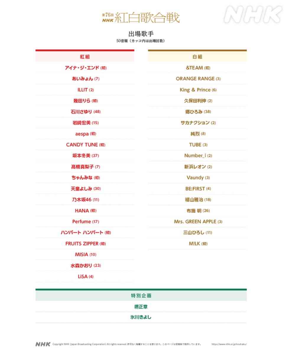 【実況・感想】第76回NHK紅白歌合戦　出場歌手発表会見