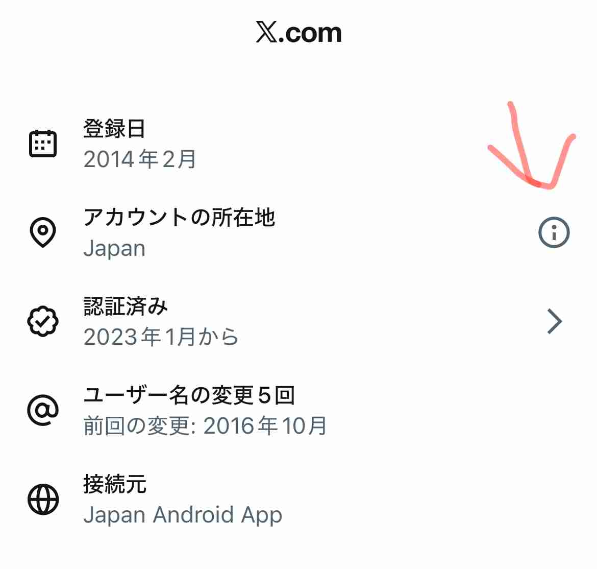 高市早苗政権に懐疑的で「ない」ひと