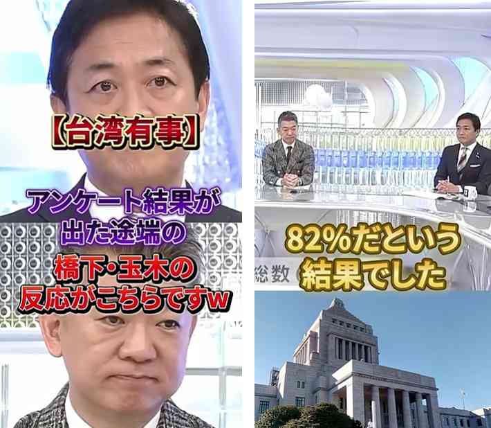 高市早苗政権に懐疑的で「ない」ひと