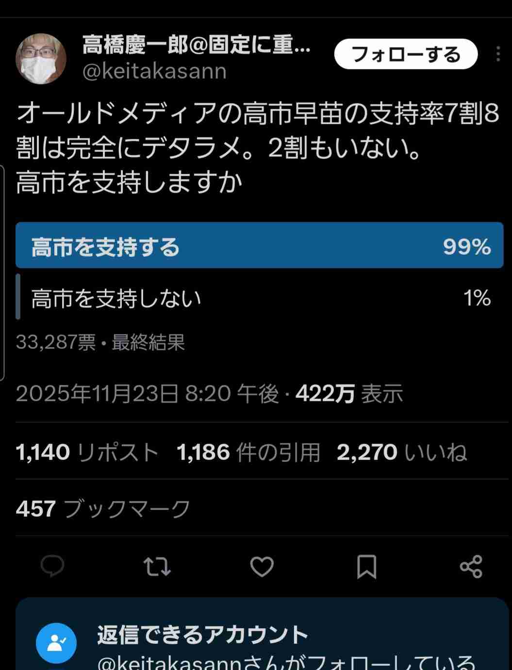 高市早苗政権に懐疑的で「ない」ひと