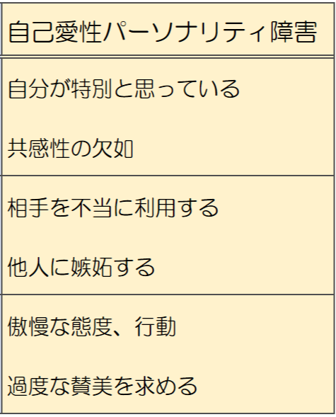 夫が料理を手抜きする事を嫌がる