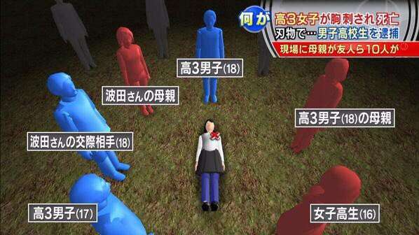 忘れている人多そうだけど風化させちゃいけない事件