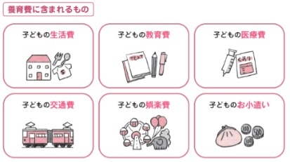 「おかあさんがいつもお金がないと」…給付金受給世帯の全国調査、四国は2割「物価高で3食とれない」