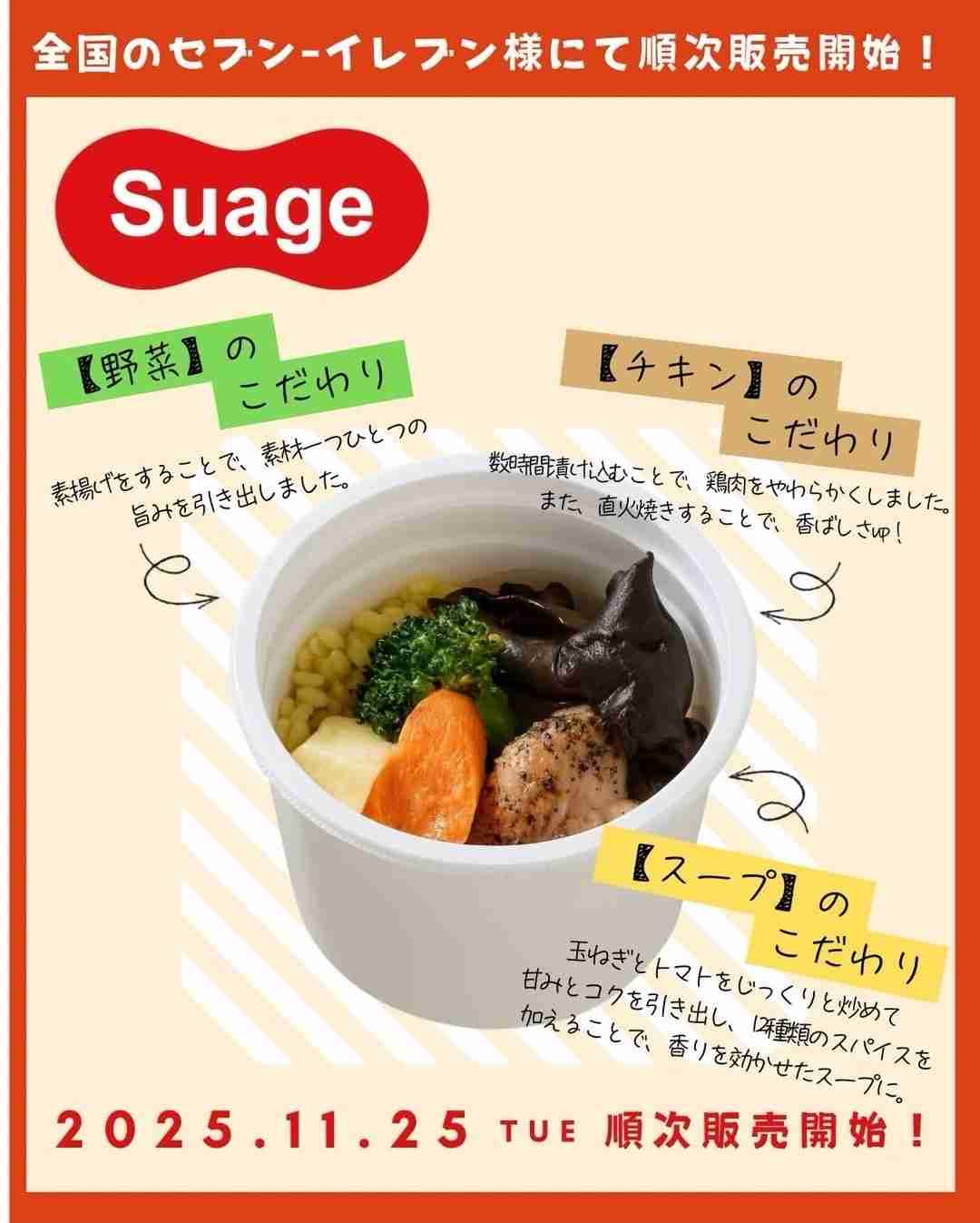 【食べ物&飲み物】新商品・新メニューの情報交換トピPart2