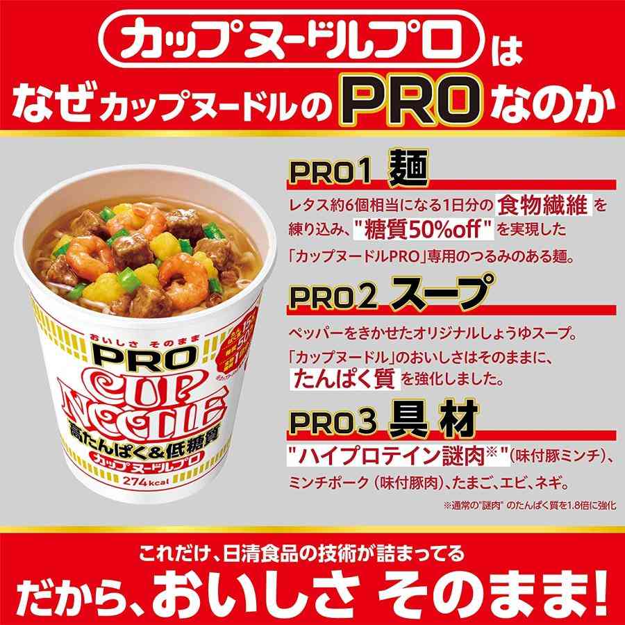 寝る前の空腹