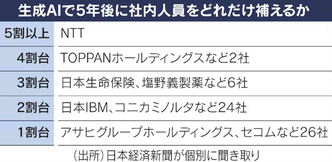 「少子化は女性の社会進出のせい」説に『モトカレマニア』作者・瀧波ユカリが反論「こういうこと言う人と絶対結婚しちゃダメ!」「データとしても出ている」