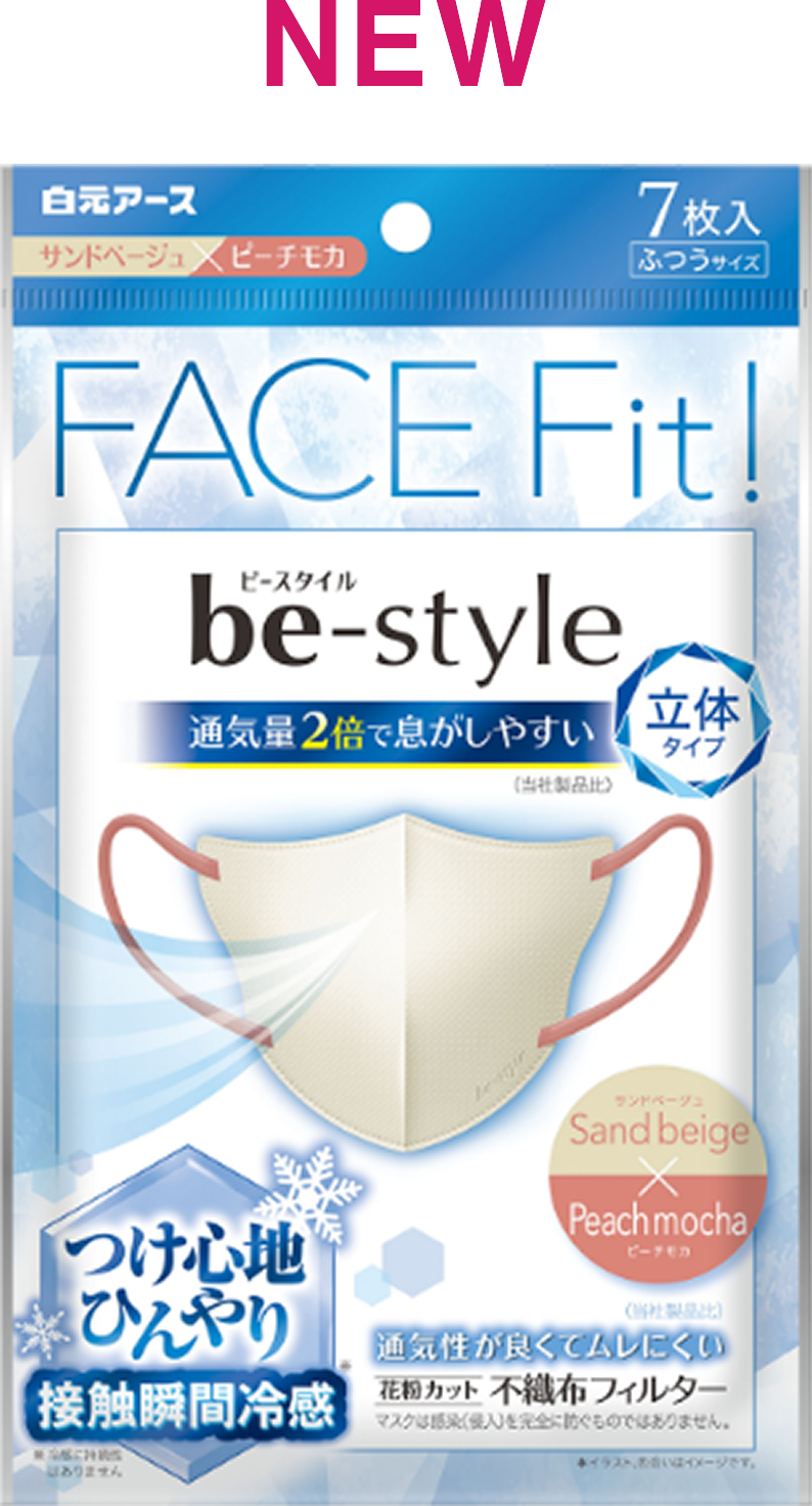 おすすめの使い捨てマスク