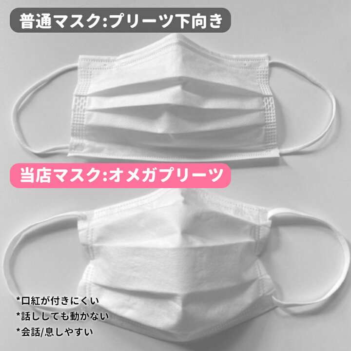 おすすめの使い捨てマスク