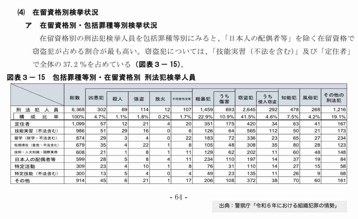 栃木・小山市の住宅で強盗傷害　3人逃走中　棒状のもので女性（69）の顔などを殴り…現場は荒らされた形跡