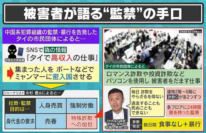 「韓国で下半身だけの死体が37体」日本で活動の韓国人YouTuber・デボちゃんに捜査 本人は潔白主張