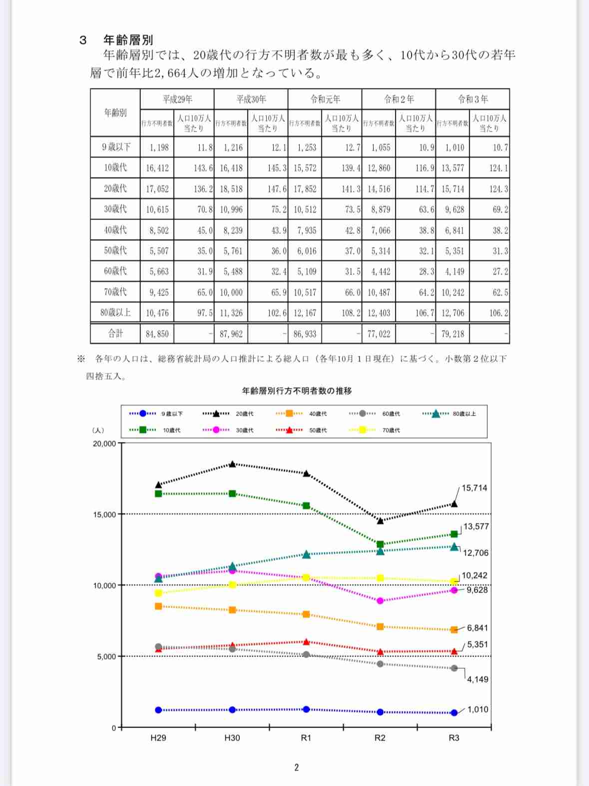 「韓国で下半身だけの死体が37体」日本で活動の韓国人YouTuber・デボちゃんに捜査 本人は潔白主張