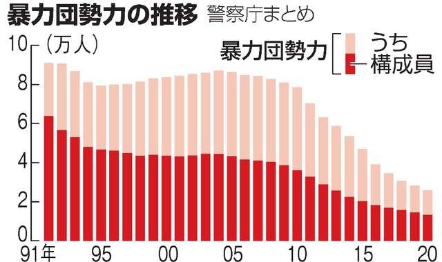 「韓国で下半身だけの死体が37体」日本で活動の韓国人YouTuber・デボちゃんに捜査 本人は潔白主張