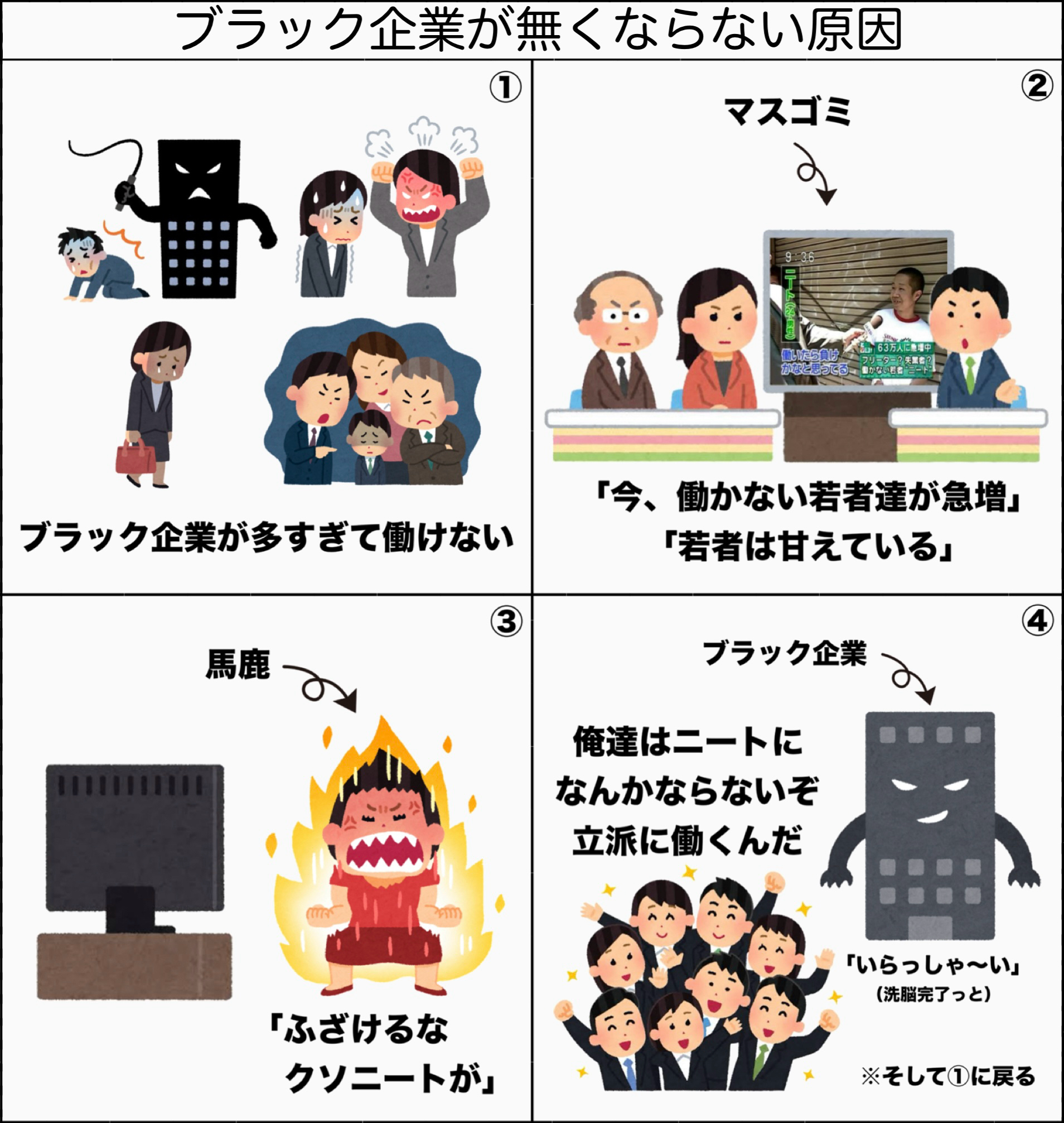 ブラックな職場で働き続けてる理由はなんですか？