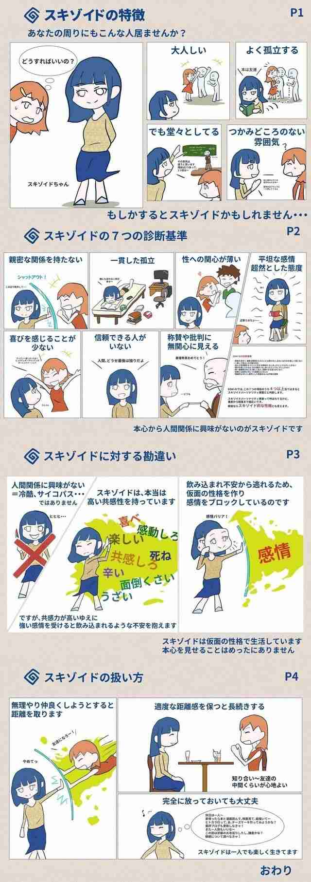 知識を得るメリット