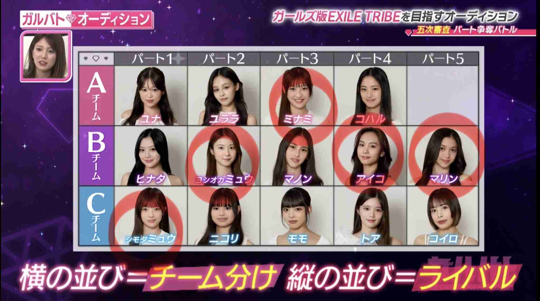 オーディション「ガルバト -GIRLS BATTLE AUDITION-」を語りたい3