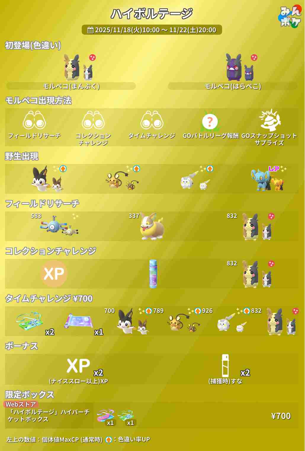 ポケモンGOをやっている人! Part112