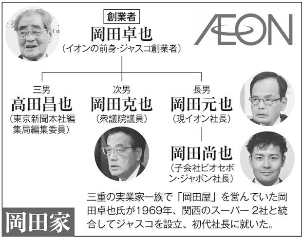 イオンラウンジ使ってる人