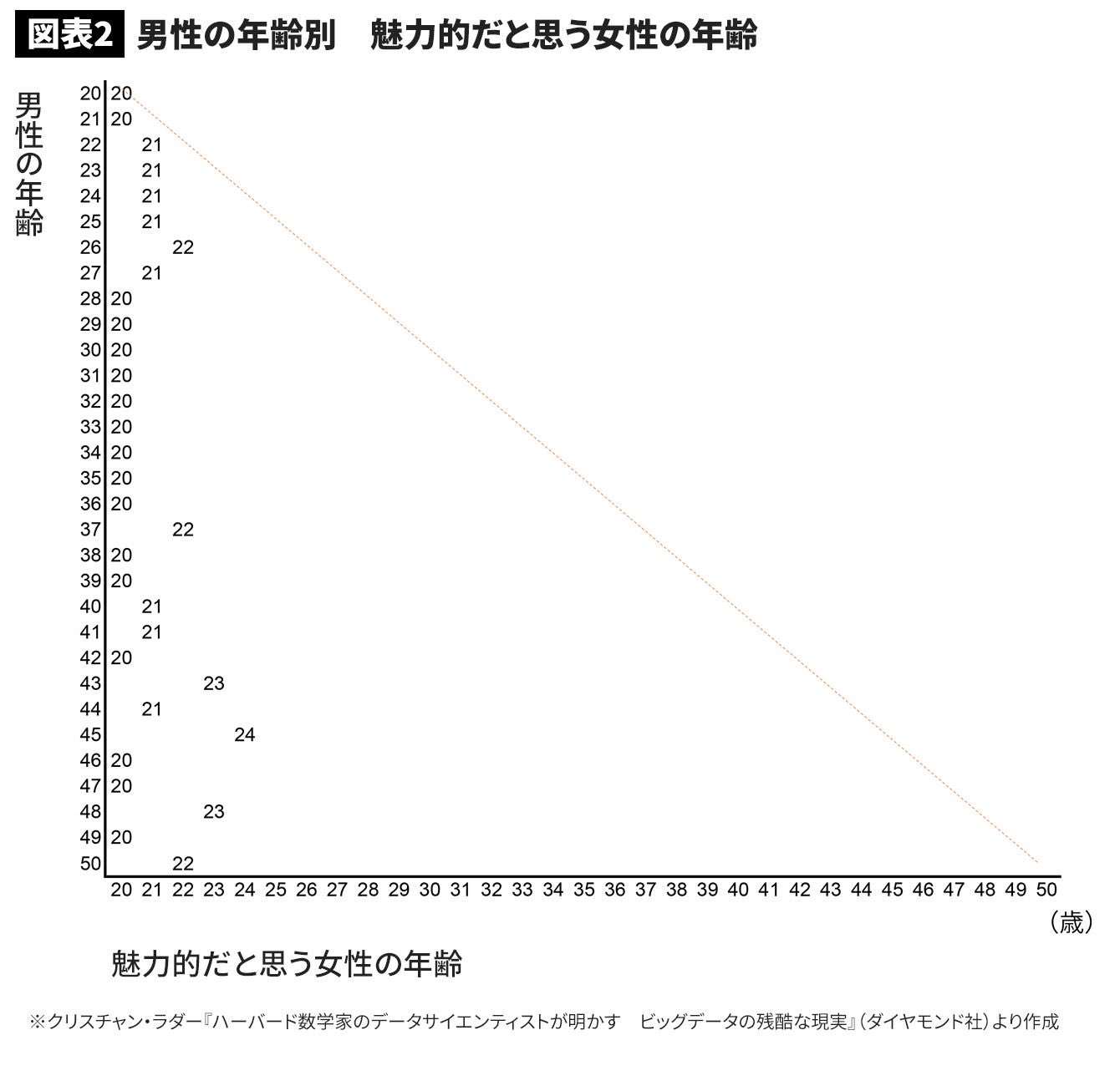 13歳年の差夫婦YouTuberが児童虐待との指摘で炎上　年下夫が妻の10歳連れ子を“妻”扱いし、卑猥トーク