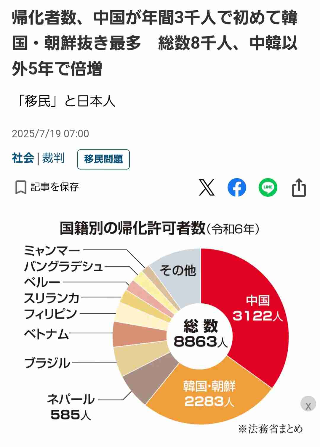 日本帰化の要件厳しく、居住「5年以上」を延長案 政府検討