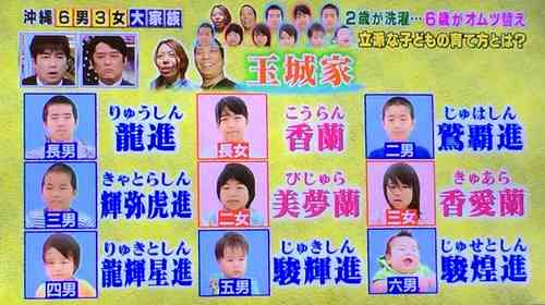 一人っ子が兄弟ありの子に質問するトピ