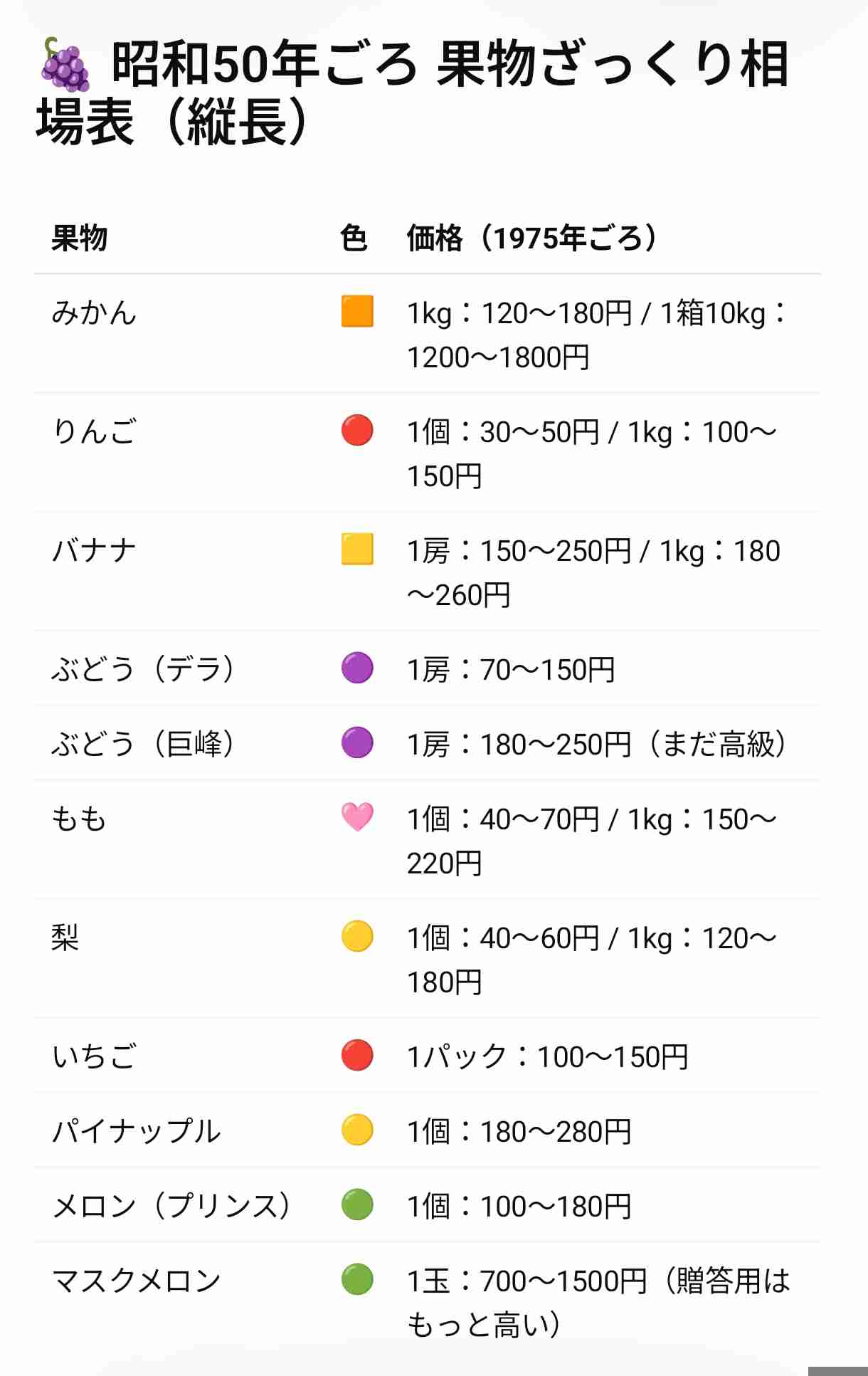 アラフォー以上が知っていることあるあるPart10