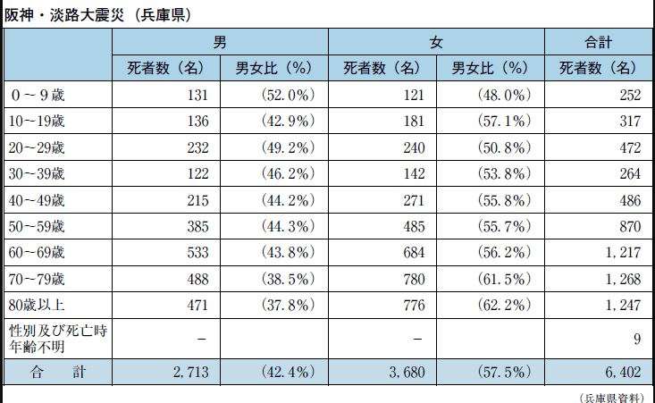 北川景子 掃除、洗濯、育児…完璧にこなす1日は家族そろってのラジオ体操から!夫・DAIGOの推薦で直訴出演した『トークィーンズ』で明かす