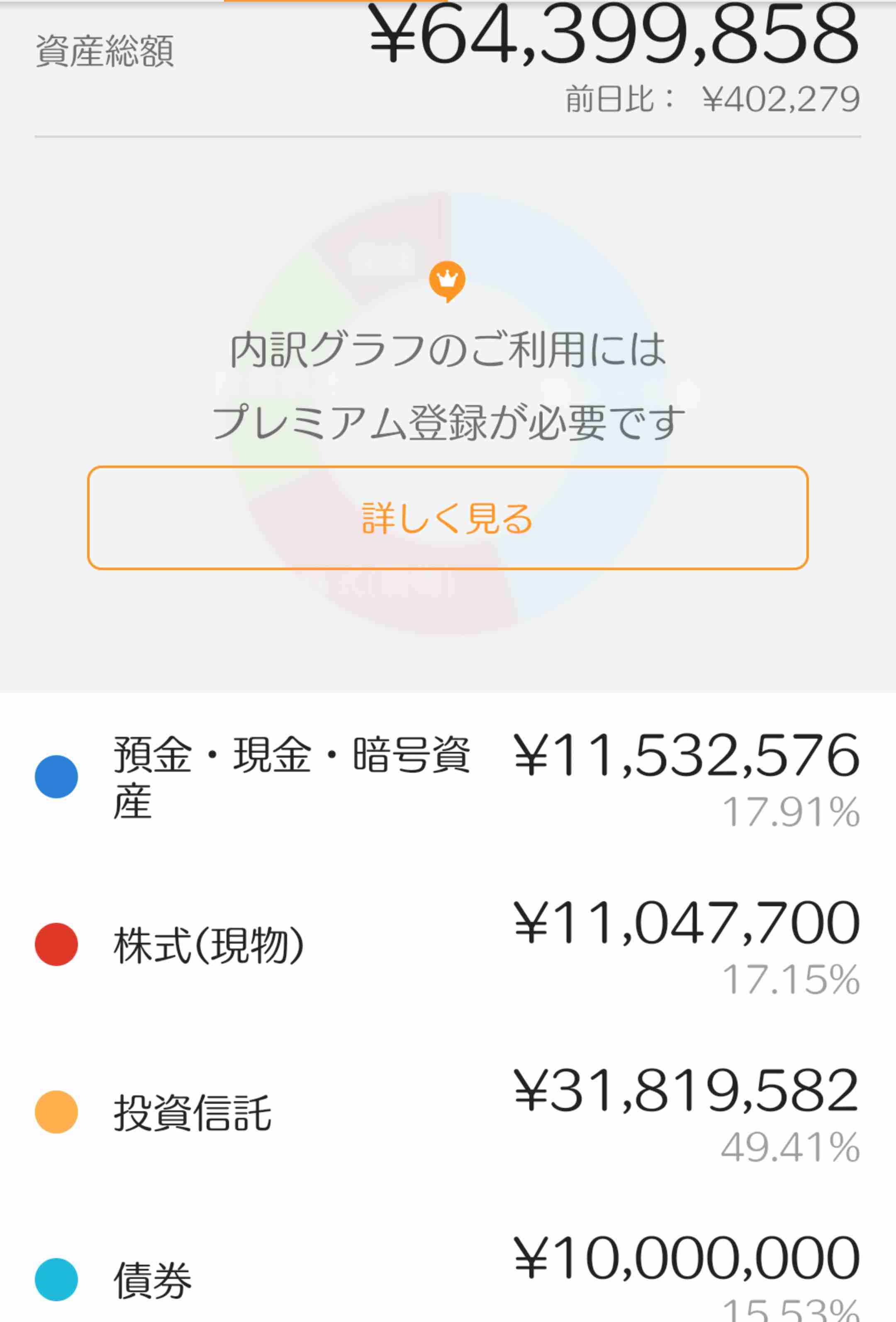 【おひとりさまの貯蓄事情】みんな、いくら資産を持ってる？〈20歳代～70歳代〉平均・中央値はいくらか一覧で見る　
