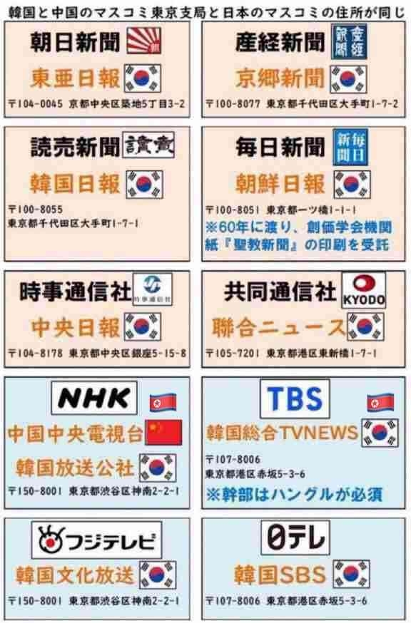 「台湾も迷惑だ」と主張のフジ出演の早大名誉教授、高市首相に「早く謝らないと事態は悪化する」