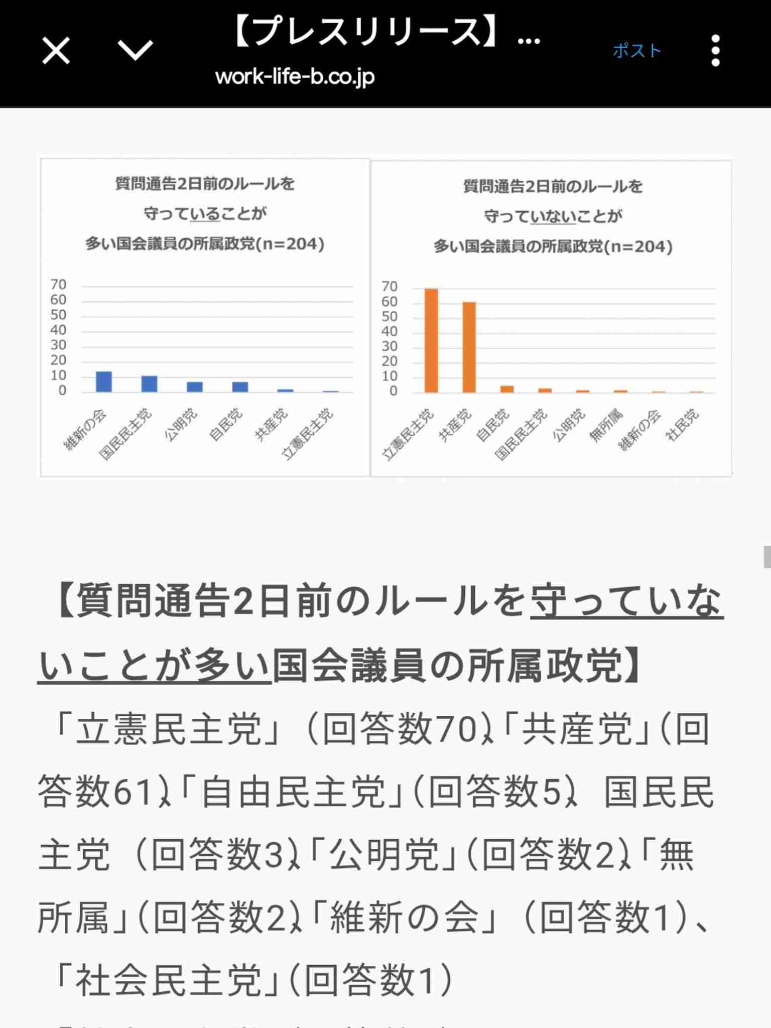 午前3時から勉強会 衆院予算委の答弁準備 高市首相