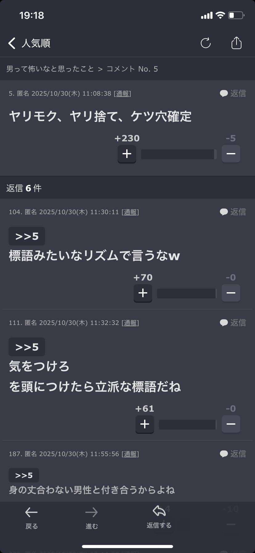 声を出して笑ったガルちゃんの投稿Part40
