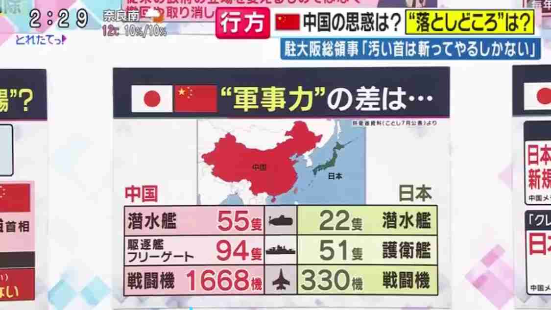 中国軍「戦争がきょう起きたら」 相次ぎ動画公開