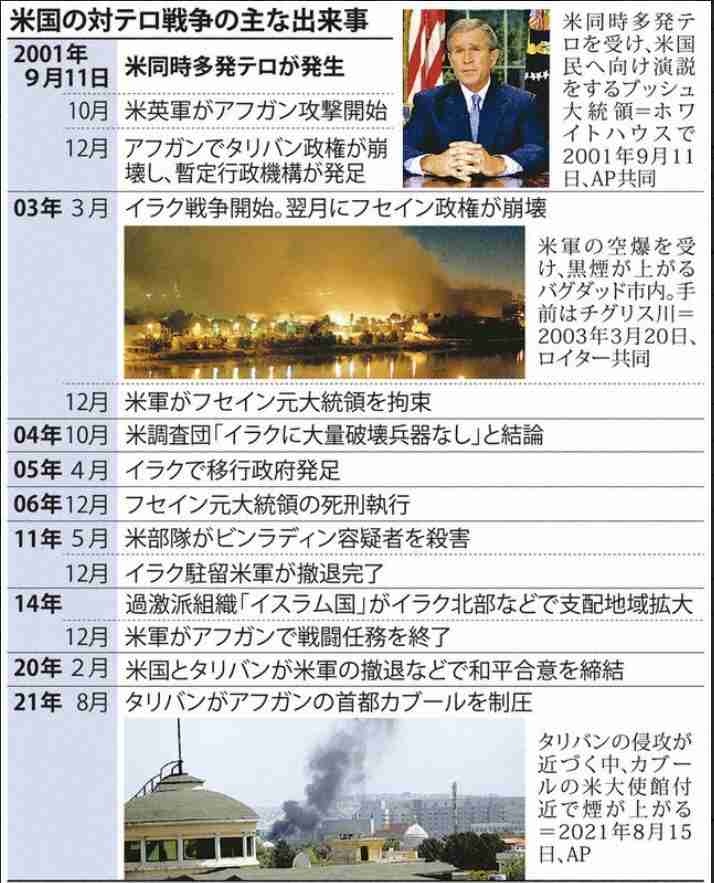 中国軍「戦争がきょう起きたら」 相次ぎ動画公開