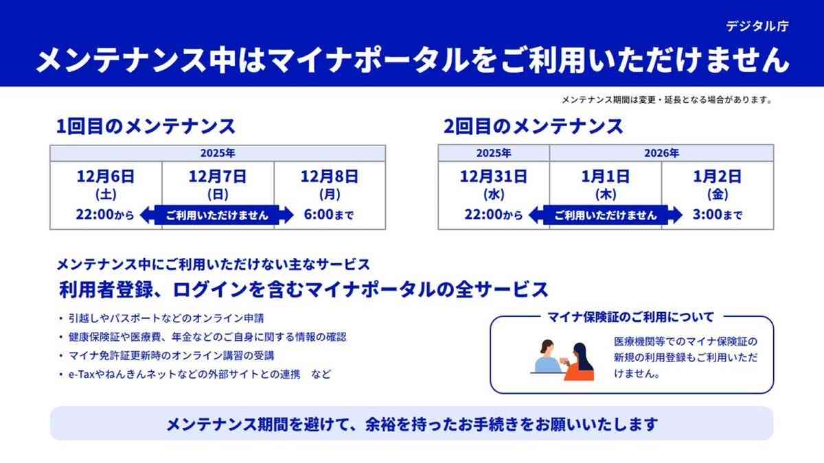「マイナ保険証」で年収がバレる!? 年収を見分けられてしまうポイントを解説
