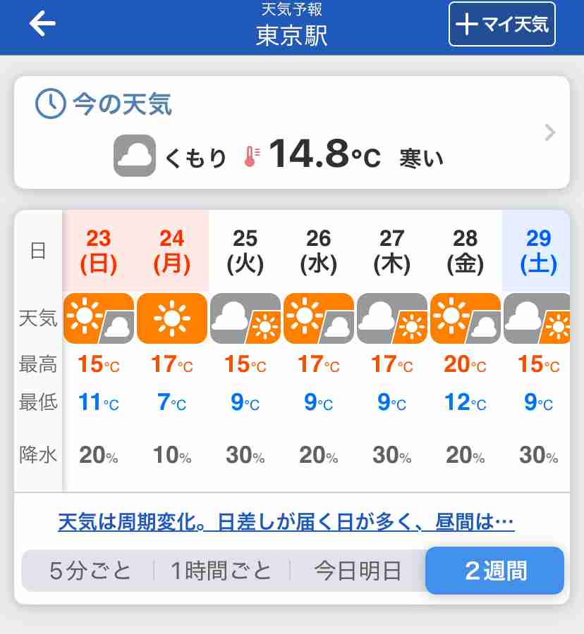 中途半端な寒さで着る服がない