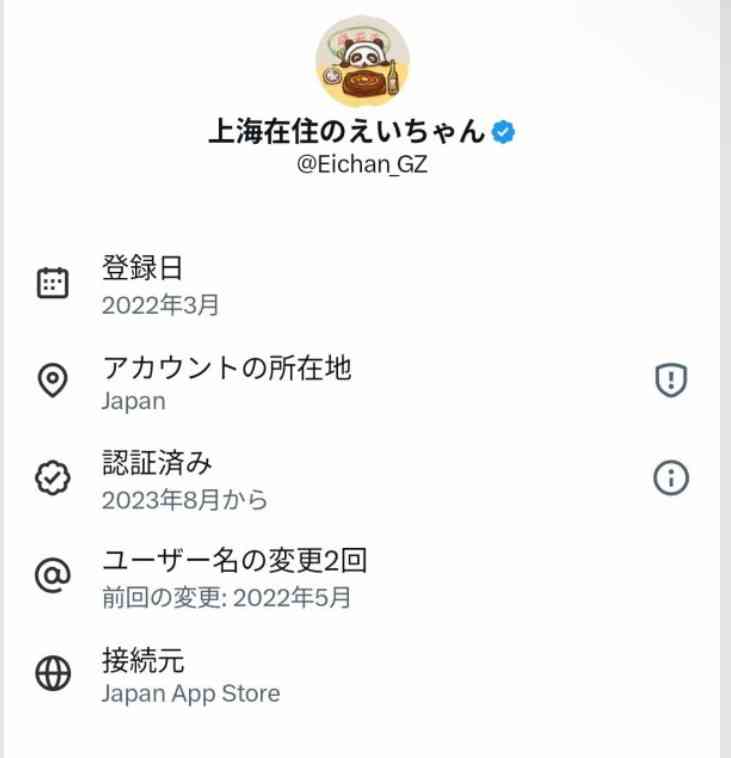 Xについて知ってること