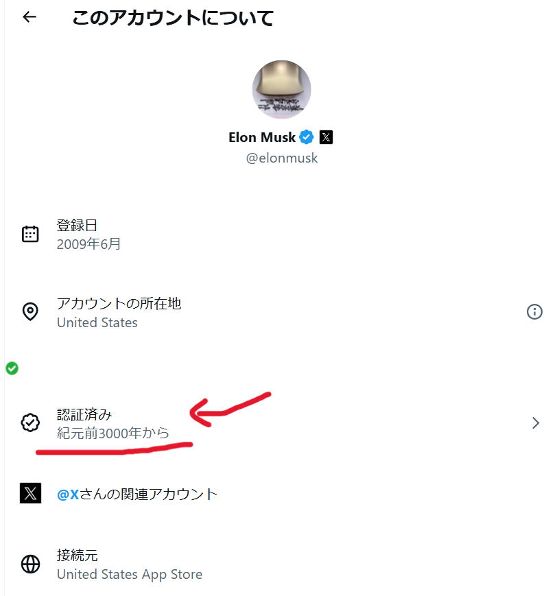 Xについて知ってること