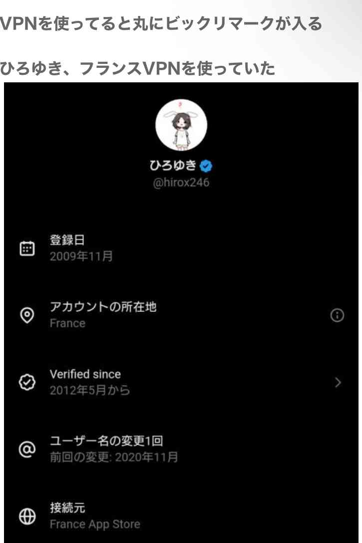 Xについて知ってること