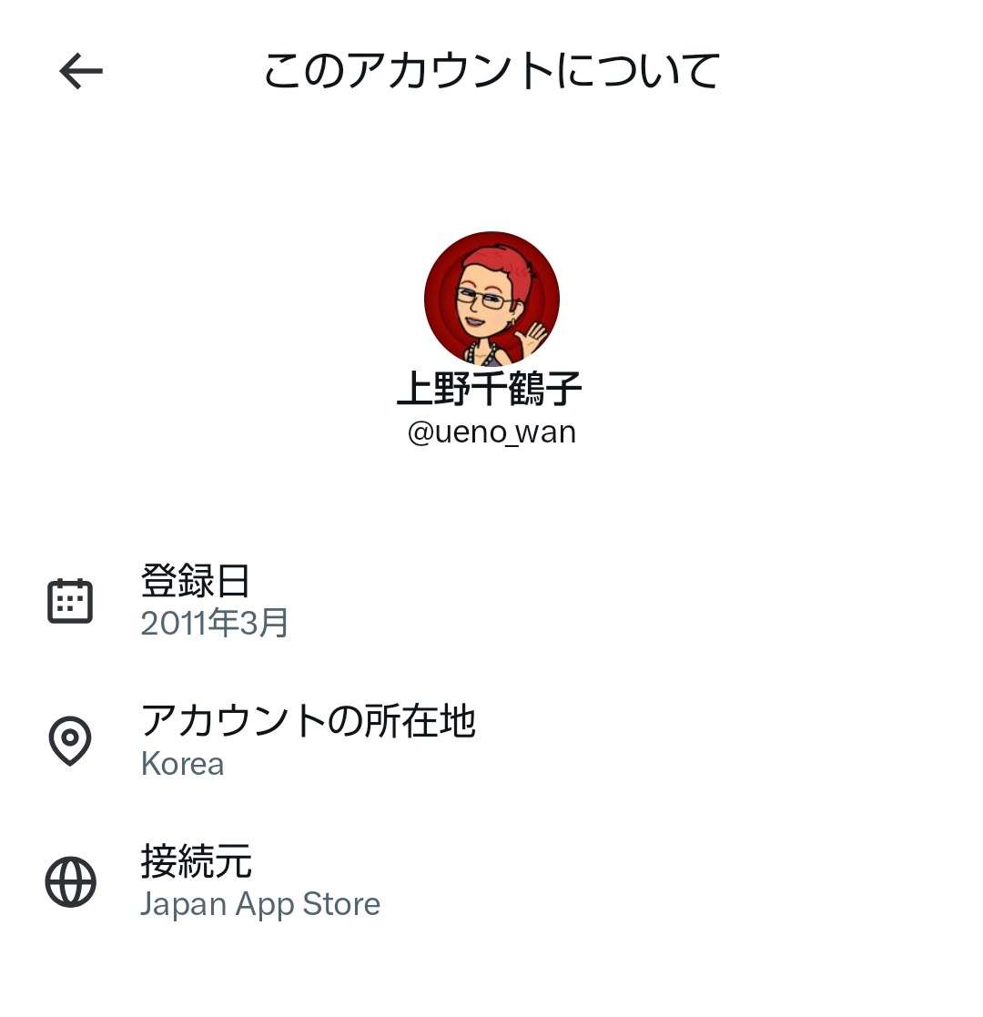 Xについて知ってること
