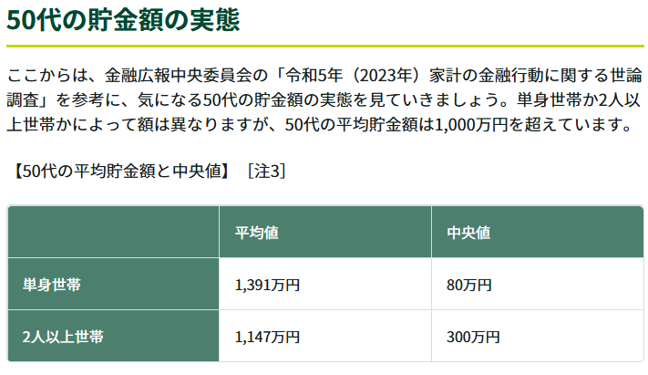 【11月】貧乏な人総合トピ