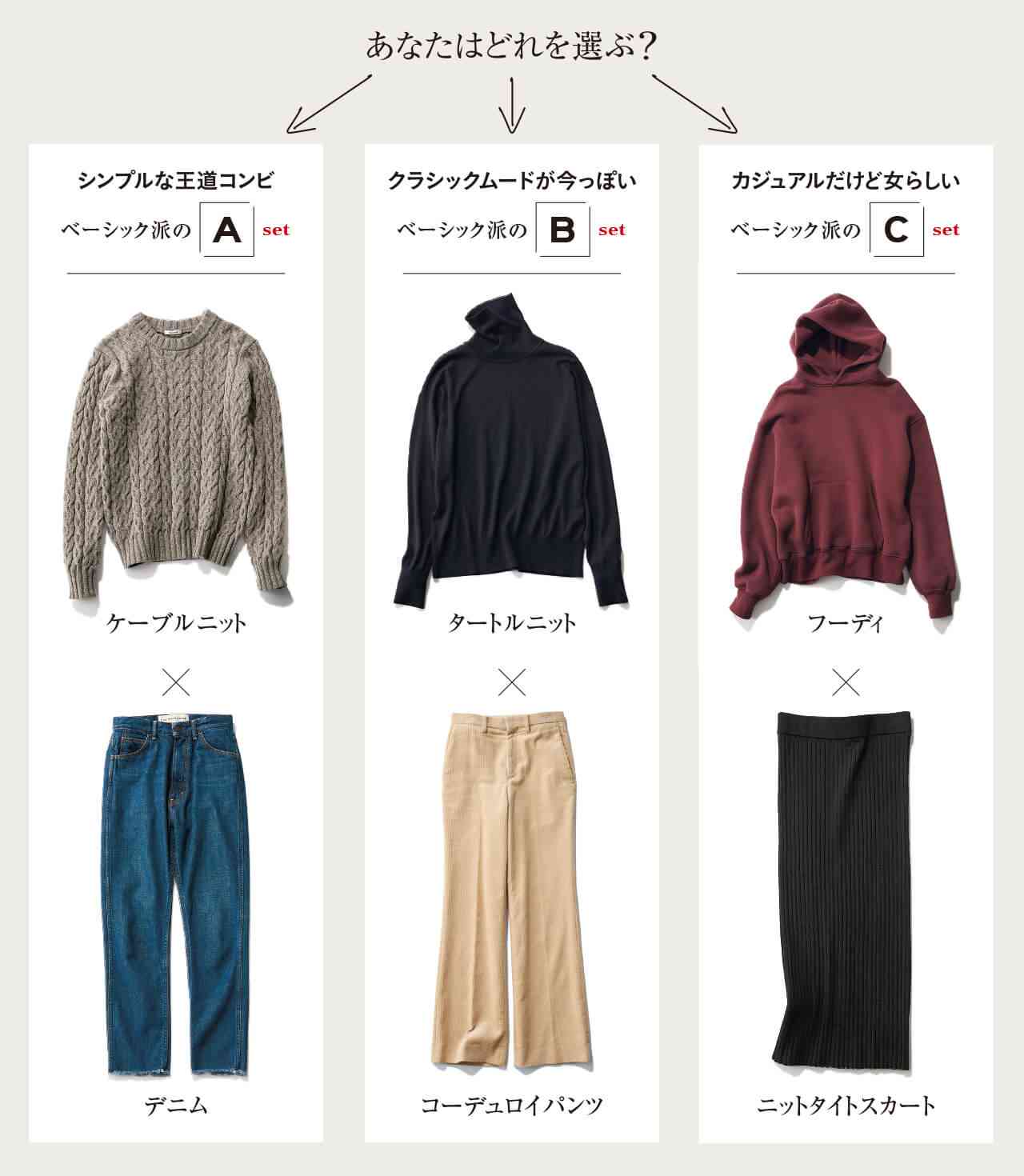 ずっと持ってる定番服