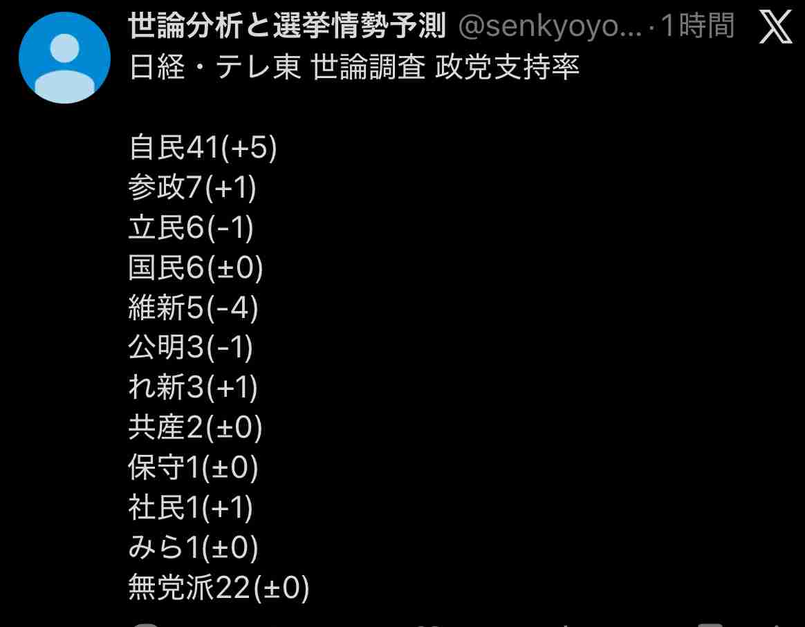 「米国に泣きついた習近平、物凄く恥ずかしい」女性専門家が高市賞賛「よくぞ言ってくれた高市総理」「こんな外交待ってた」日本からレッドライン示したと