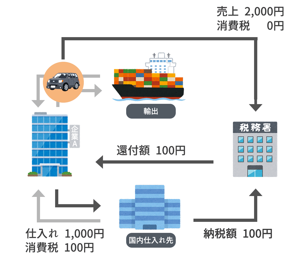 日本も他人事ではない...世界で広がる富の世代間格差、「市場の忍耐の限界」はどこにある?