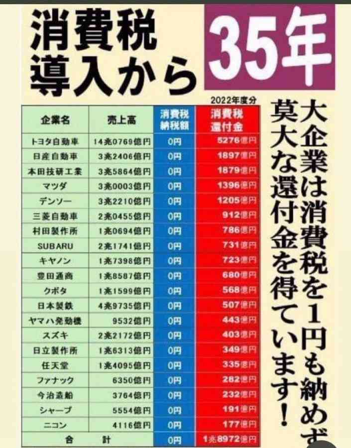 日本も他人事ではない...世界で広がる富の世代間格差、「市場の忍耐の限界」はどこにある?