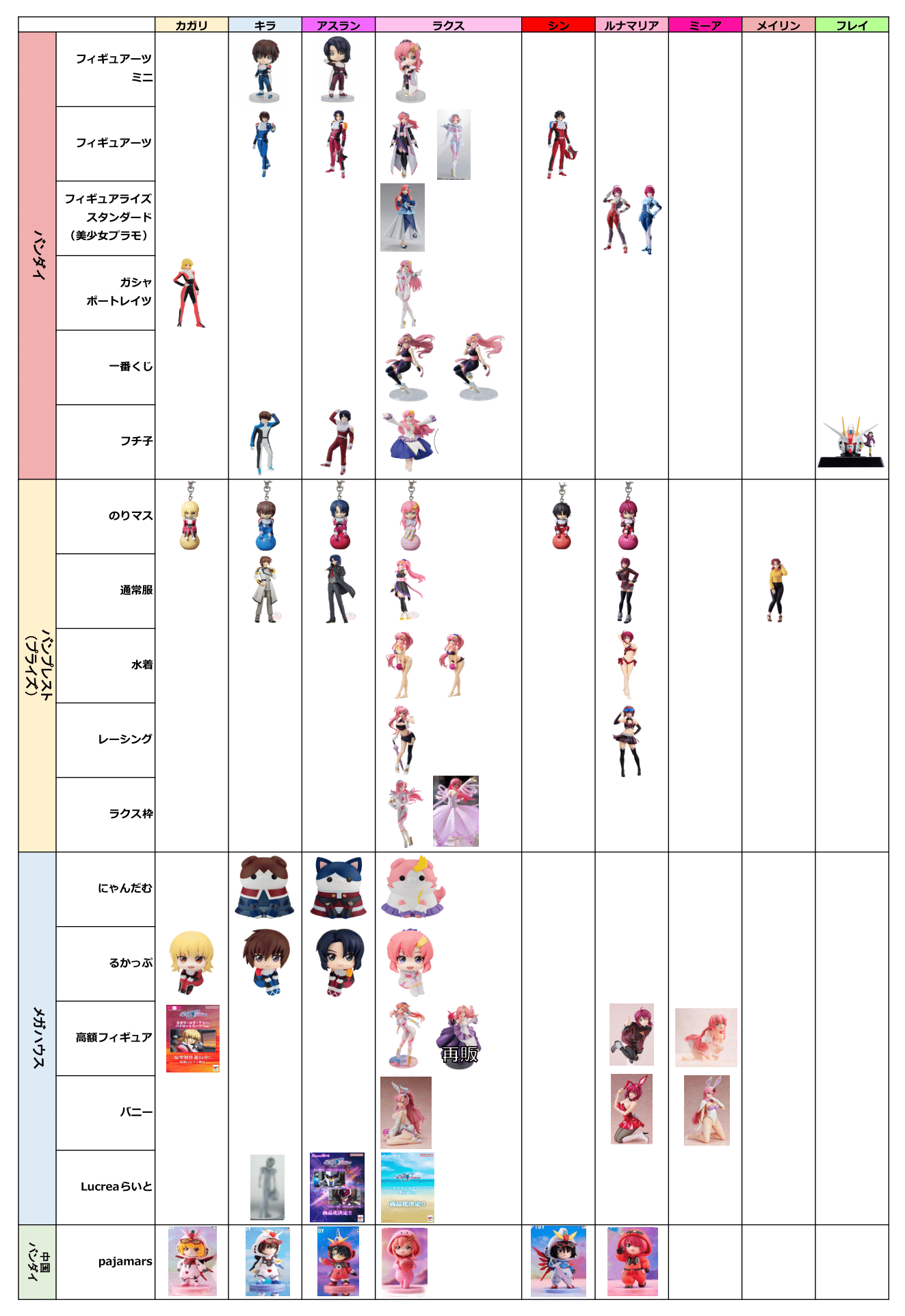 【ガンダムSEED】カガリを愛でるトピpart21【アンチ厳禁】