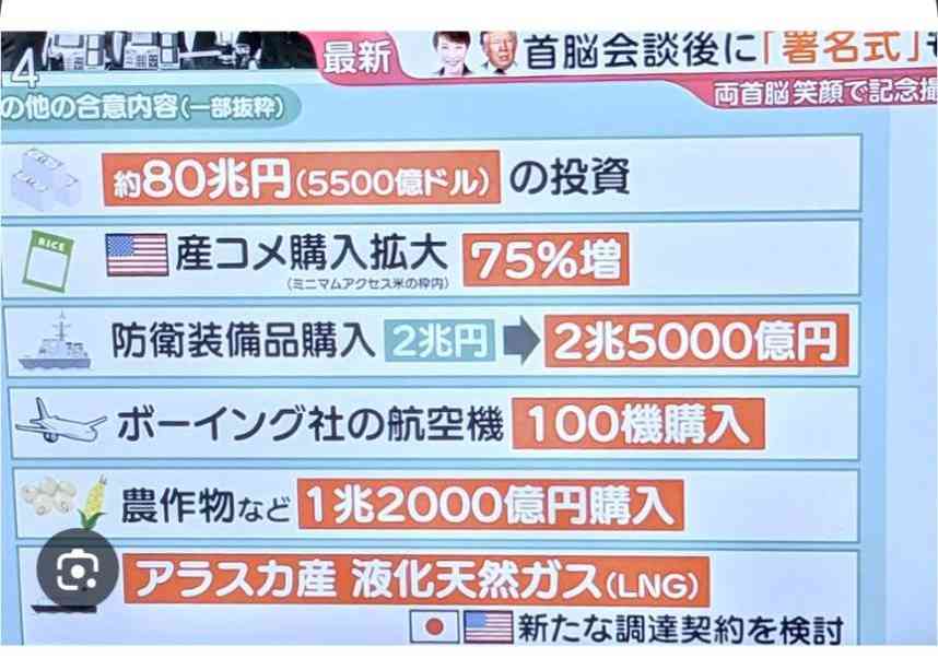 高市総理大臣の支持者が怖い