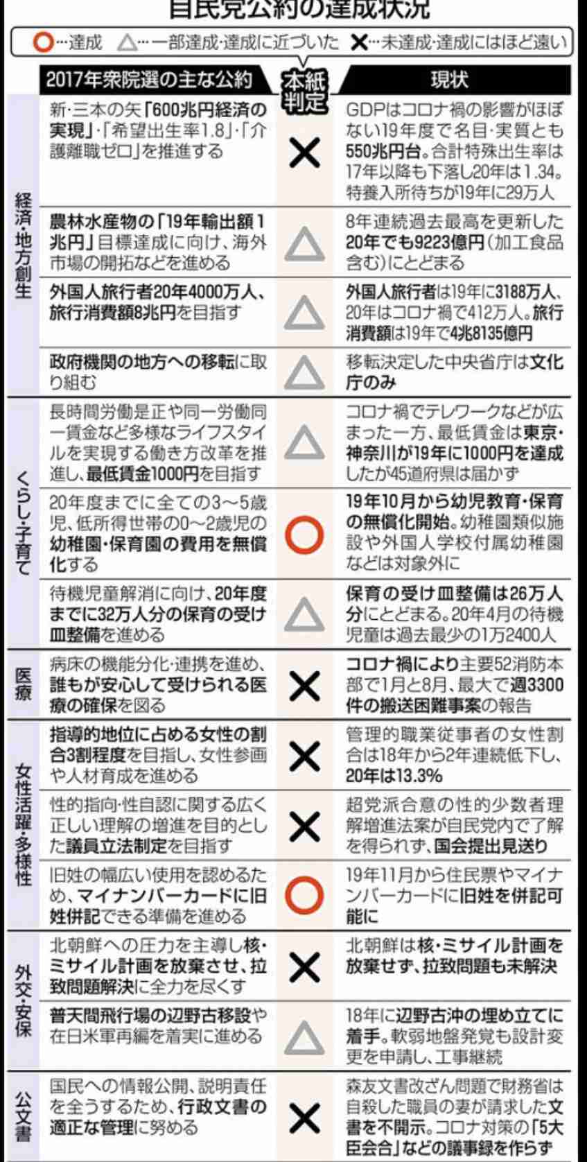 保険料未納対策、27年6月から 外国人、在留資格認めない仕組み
