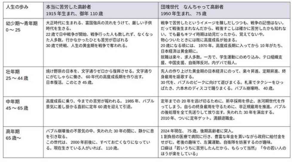 高市総理「我が国最大の問題は人口減少」 人口戦略本部の初会合を開催　関係閣僚へ対応を指示
