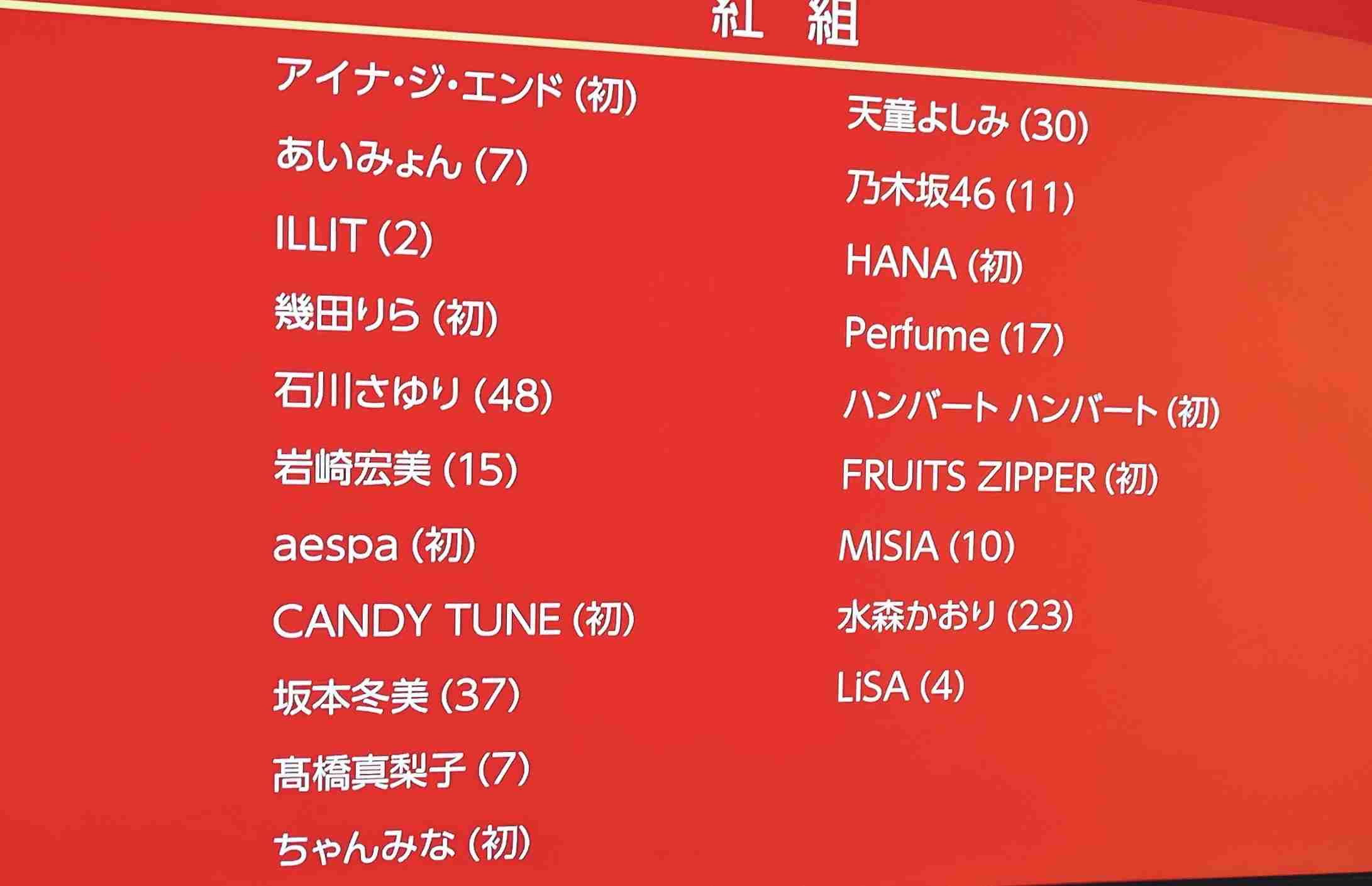 FRUITS ZIPPERとCANDY TUNE、M！LKら紅白初出場　岩崎宏美は37年ぶり