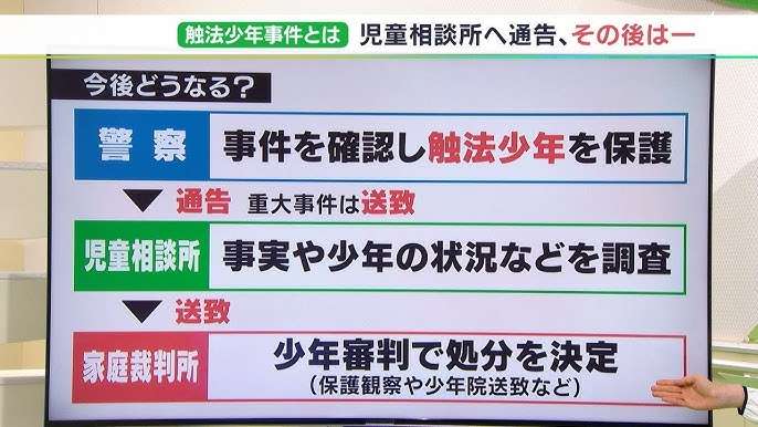 中学生が友人切りつけ　学校側が会見　テスト中に小競り合い“これまでトラブル確認されず”　武蔵高等学校中学校