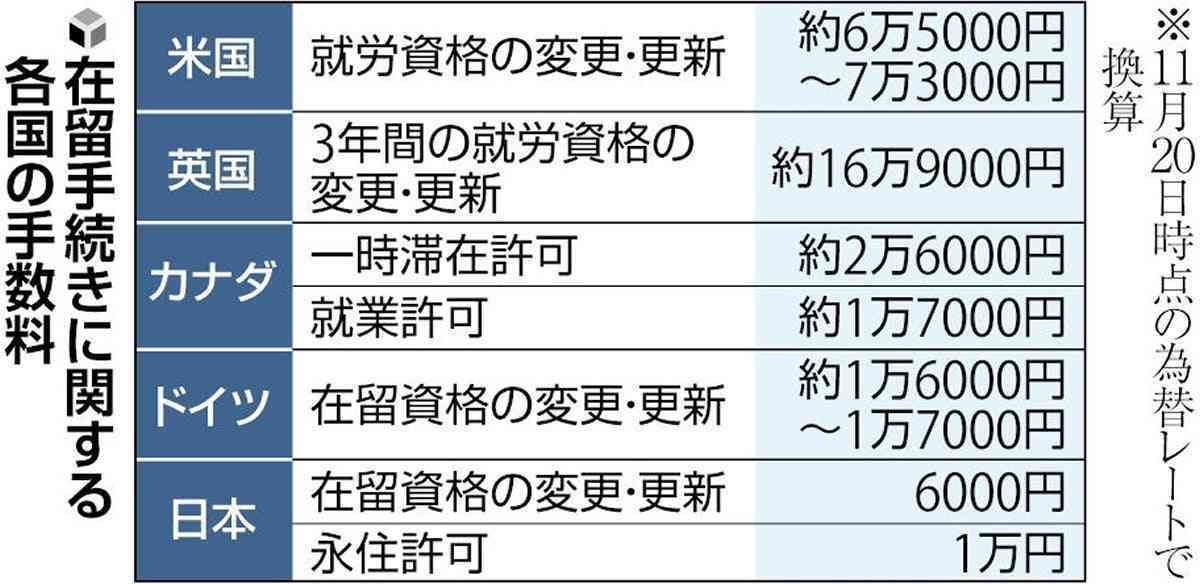 国際クルーズ船に戻らず…中国籍の女（54）を逮捕　長崎市内で発見　不法残留疑いに「黙秘」
